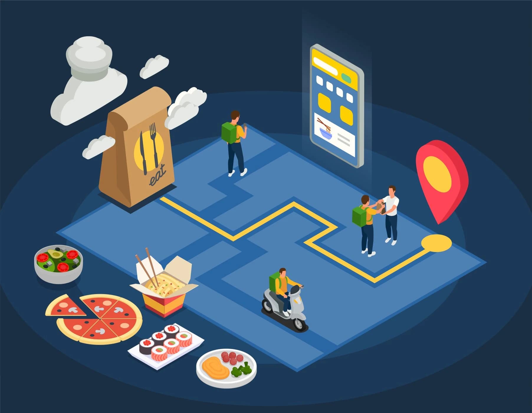 The Food Delivery Revolution